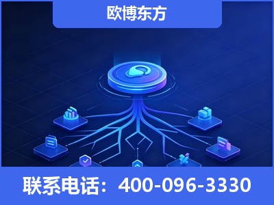 新沂-全链豆包优化