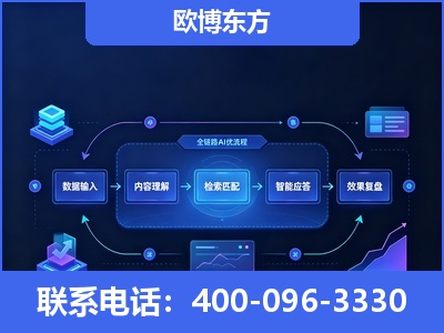 新沂-专业deepseek优化